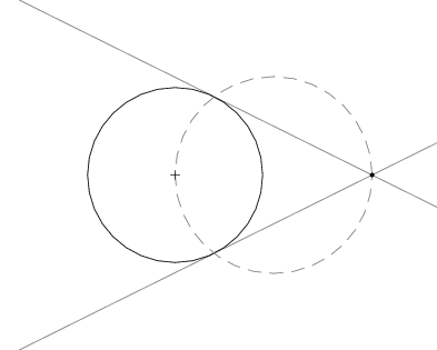 Tangents to a circle