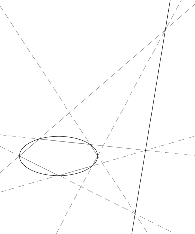 Pascal's theorem